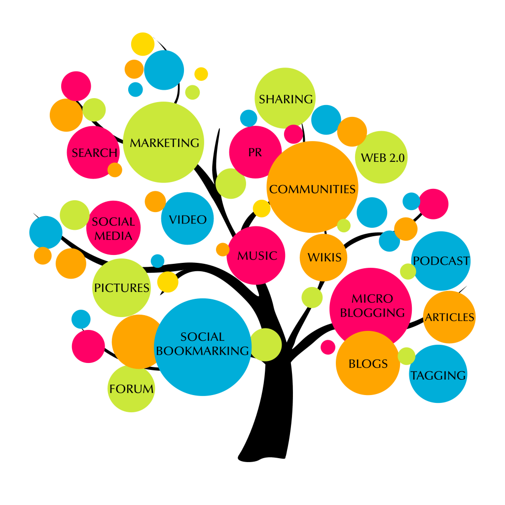 business seo services