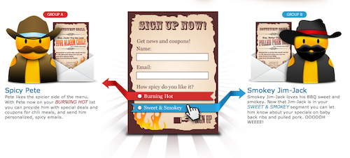 outsource company newsletter