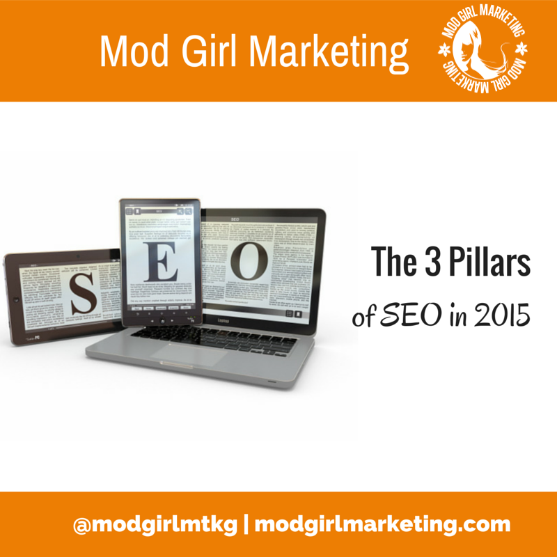 The 3 Pillars of SEO 2015