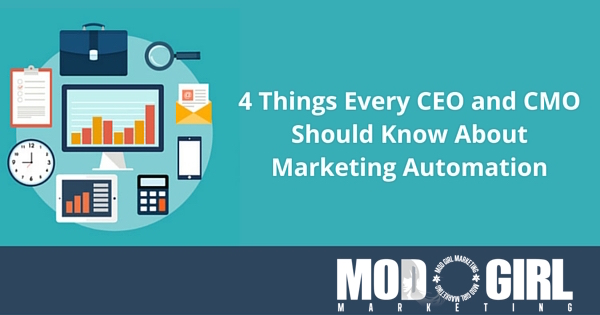 marketing-automation