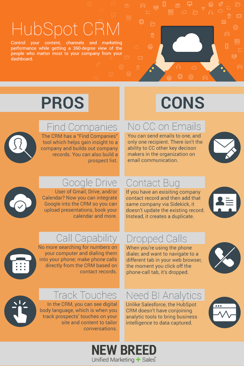 Hubspot CRM Pros and Cons