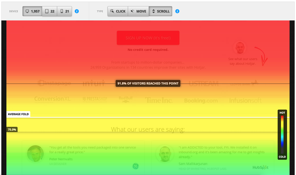 hotjar heatmap