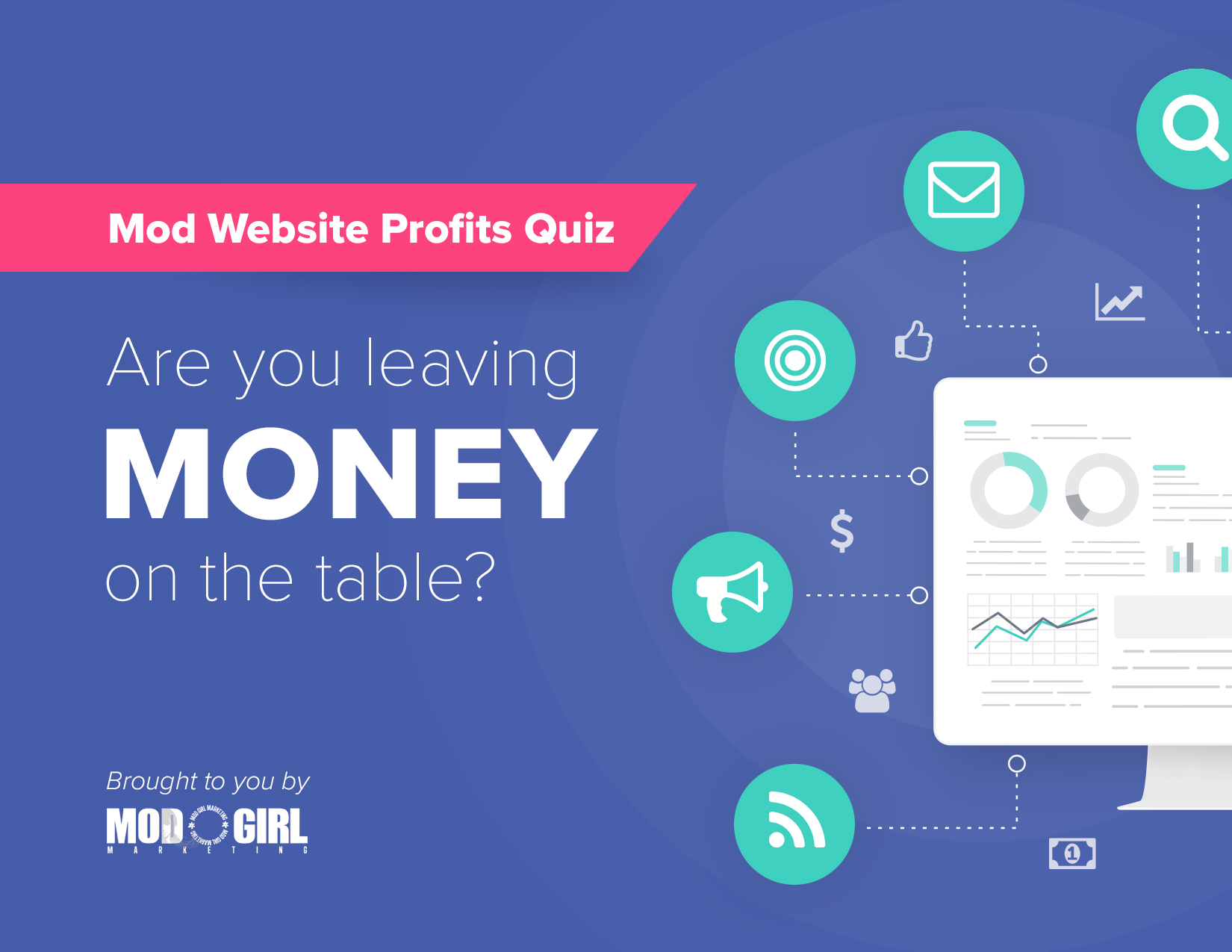 mod website profit quiz