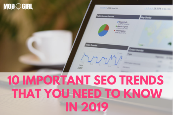 10 Important SEO Trends That You Need To Know In 2019